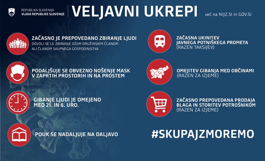 veljavni ukrepi.jpg